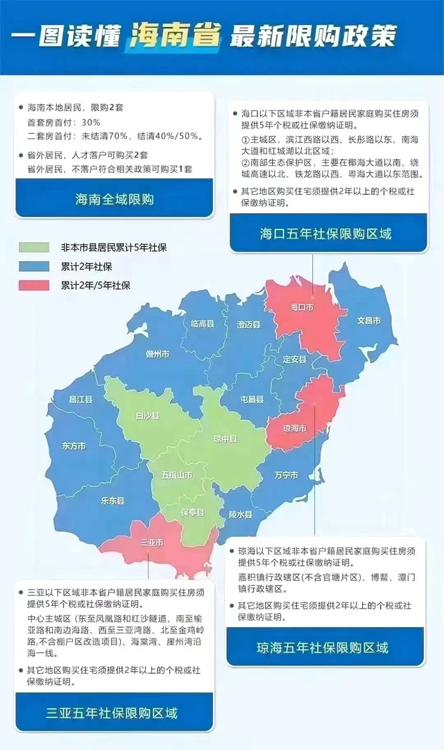 2021꺣ʡُʲô