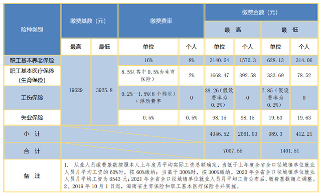 2022꺣ʡ(zhn)ĘI(y)ˆTUUM(sh)MUM~һ[